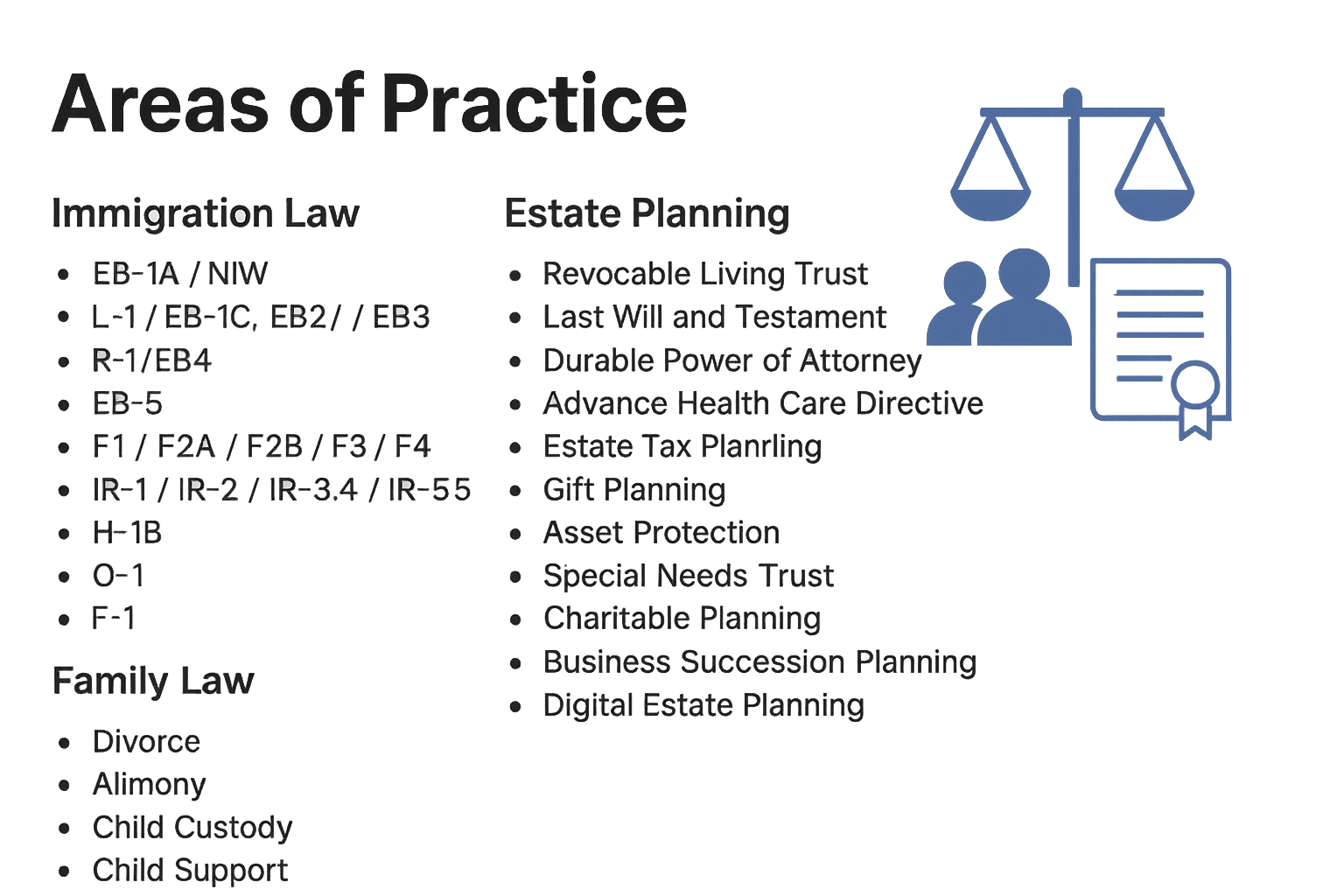 Practice Areas Illustration